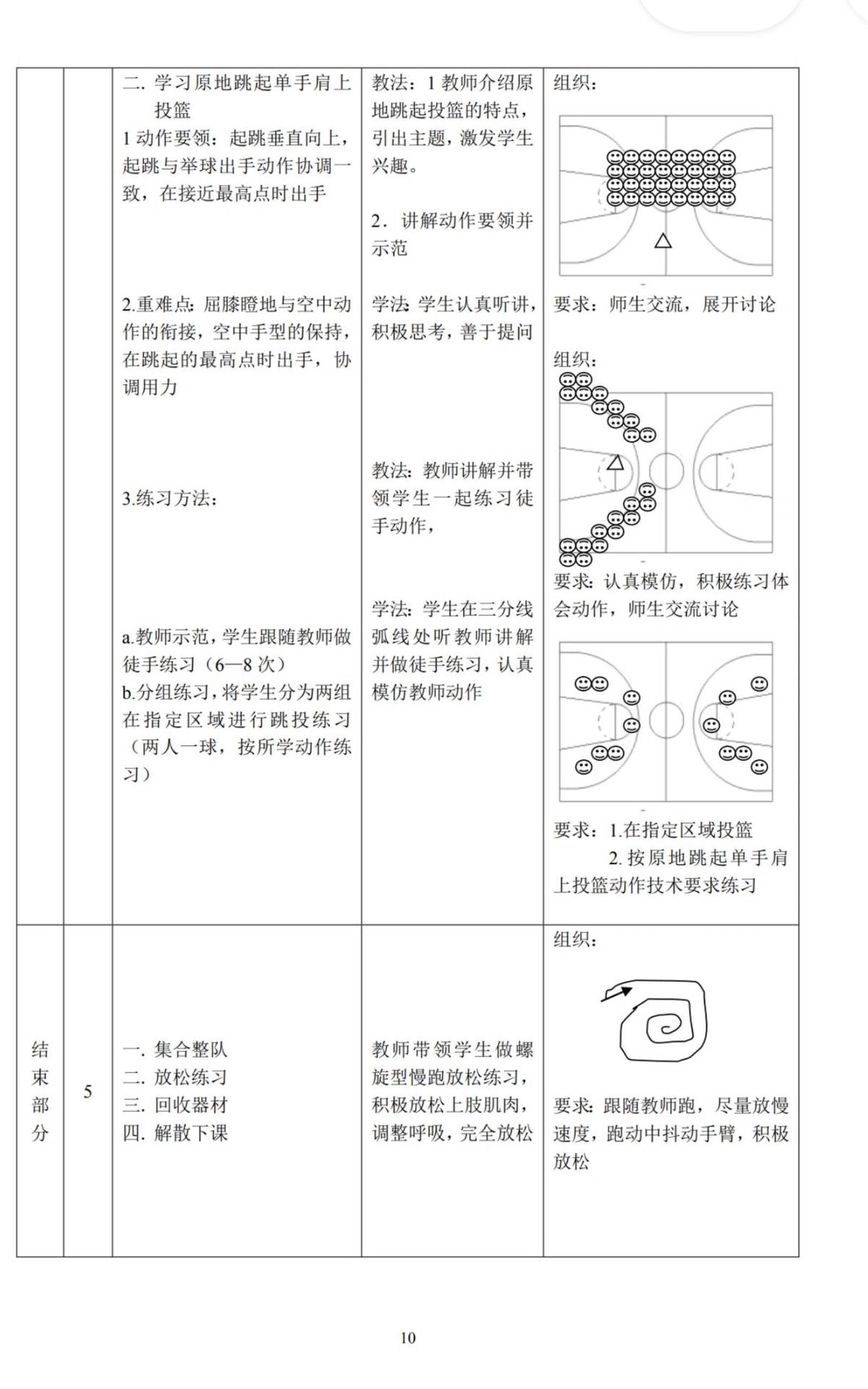 如何制定智能篮球训练计划_0